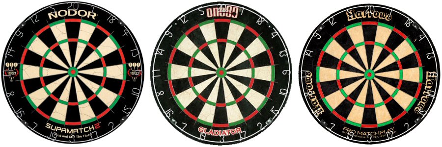 Dartboards Blade and Wire Construction