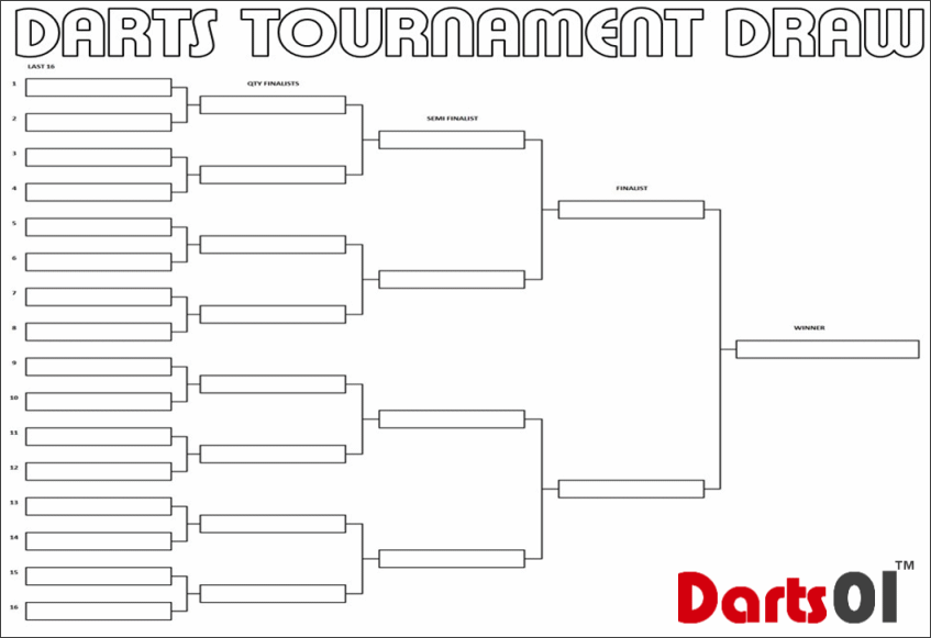Darts01 Tournament Draw
