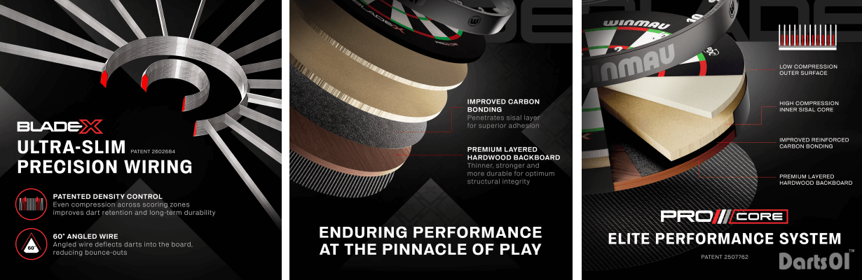 Winmau Blade X Dartboard System