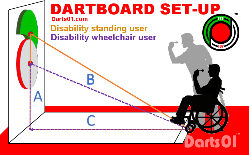 Disability / Wheelchair Player Dartboard Set-up - Copyright Darts01 / D.King